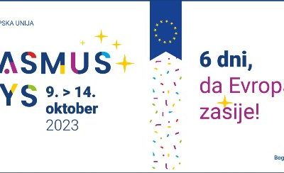 Dejavnosti programa Erasmus+
